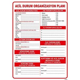 Acil Durum Organizasyon Planı Uyarı Levhası için detaylı bilgi göster Acil Durum Organizasyon Planı Uyarı Levhası resmi