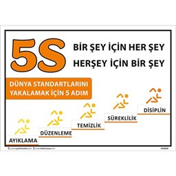 5S Birşey İçin Herşey Uyarı Levhası için detaylı bilgi göster 5S Birşey İçin Herşey Uyarı Levhası resmi