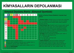 Kimyasalların Depolanması Matrisi Uyarı Levhası için detaylı bilgi göster Kimyasalların Depolanması Matrisi Uyarı Levhası resmi