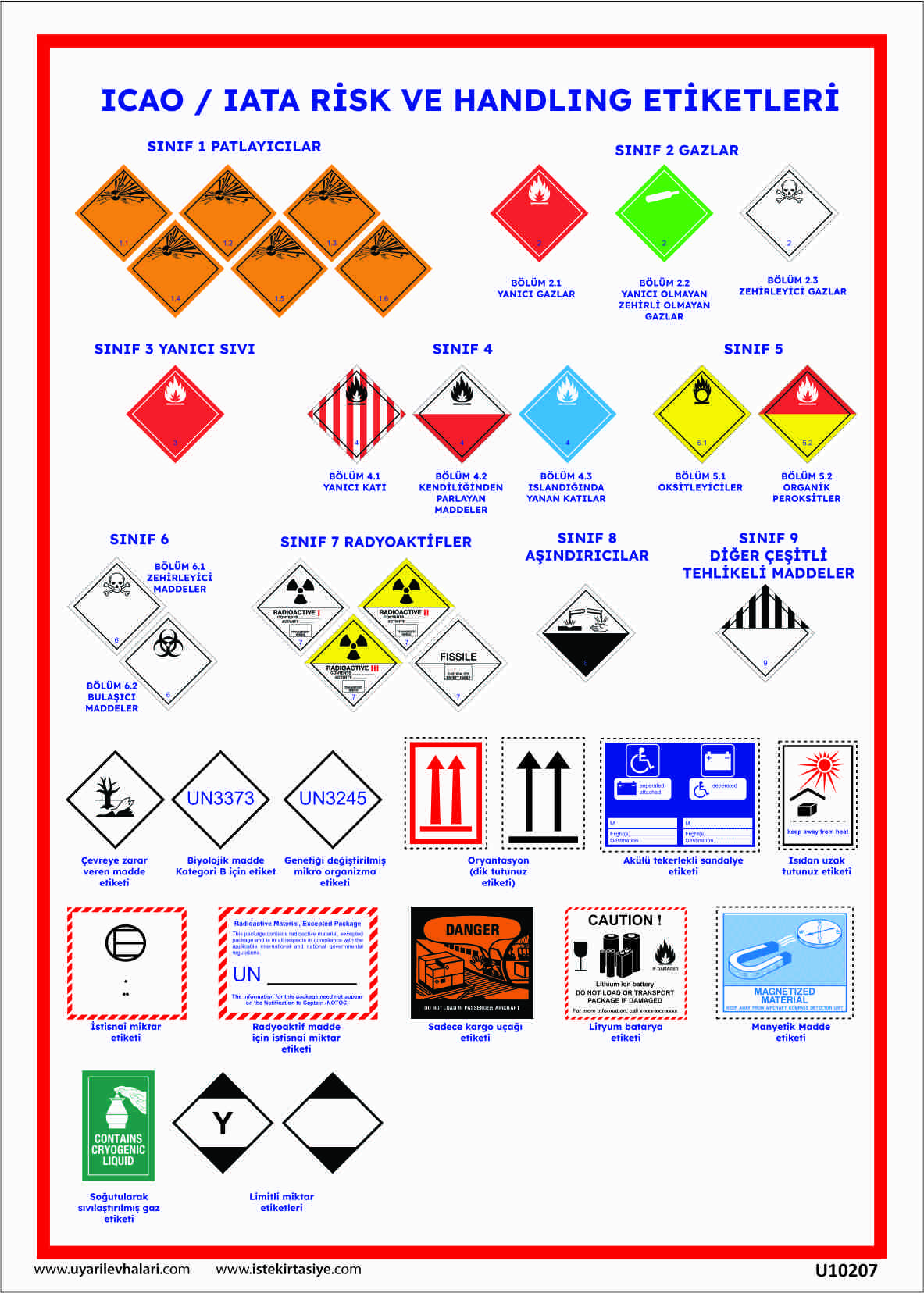 Risk ve Handling Etiketleri Uyarı Levahası resmi