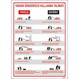 Yangın Söndürücü Kullanma Talimatı Uyarı Levhası için detaylı bilgi göster Yangın Söndürücü Kullanma Talimatı Uyarı Levhası resmi