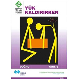 İş Güvenliği Afişi - Yük Kaldırırken Doğru Yanlış için detaylı bilgi göster İş Güvenliği Afişi - Yük Kaldırırken Doğru Yanlış resmi